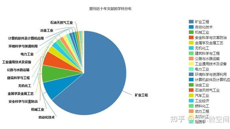 塔吊厂家直销联系方式代理政策